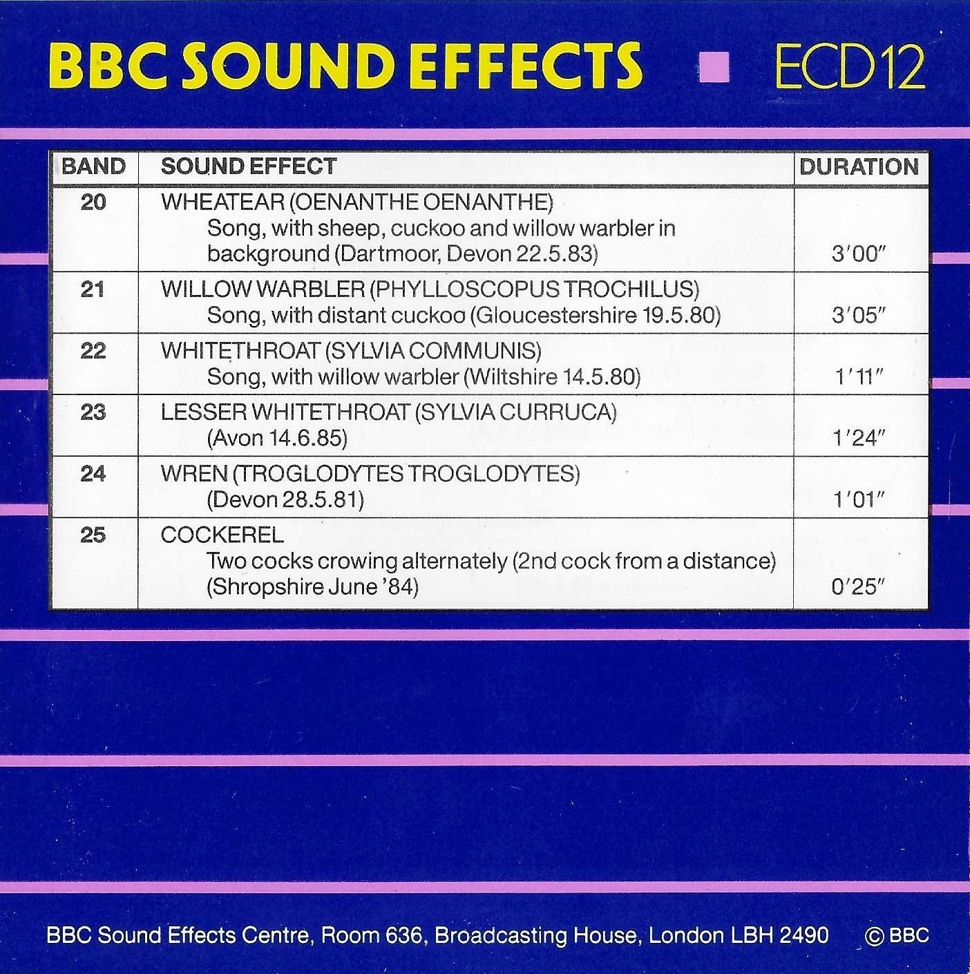 Middle of cover of BBCCD SFX012